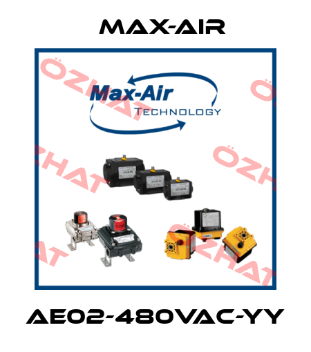 AE02-480VAC-YY Max-Air