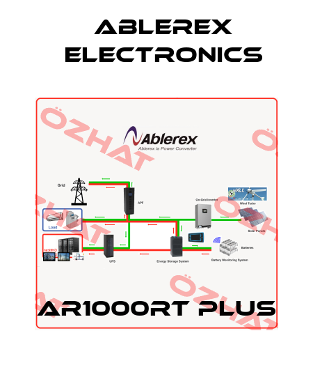AR1000RT PLUS Ablerex Electronics