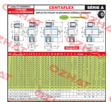 CF-250A-0 60 SH Centa