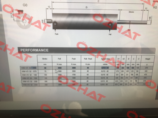 000VD8290 50C Weforma