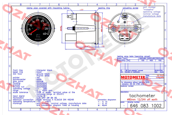 6460831002 Motometer