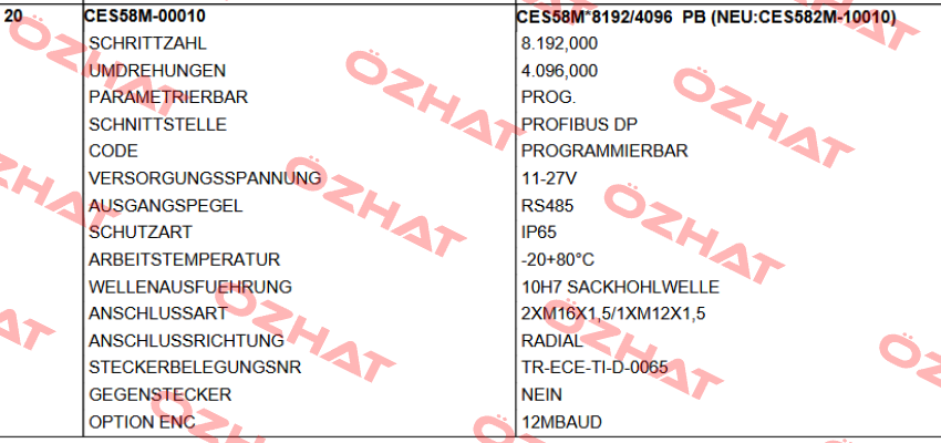 CES58M-00010 4096 PPR TR Electronic