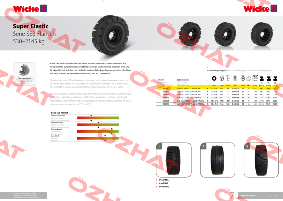 229392 / SEB 44/95/FL LUG-PROFIL Wicke