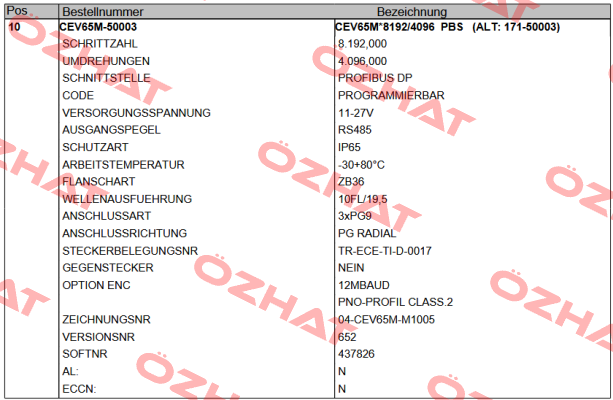 CEV65M-50003 TR Electronic