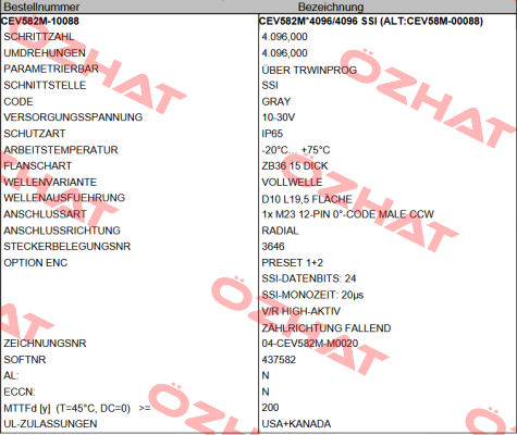 CEV582M-10088 TR Electronic