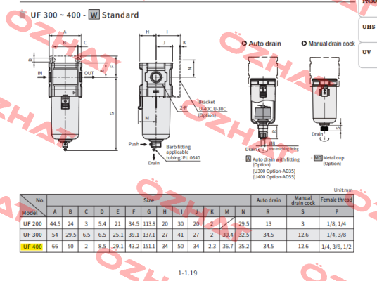 UF 400-04-W Chelic
