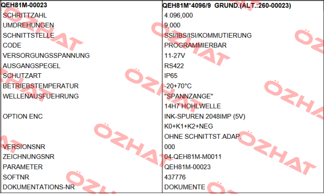 QEH81M-00023 / QEH81M*4096/ TR Electronic