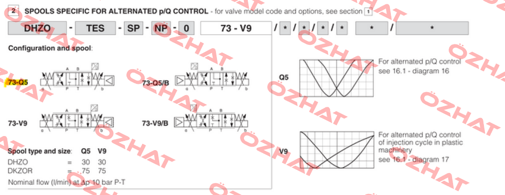 DHZO-TES-SF-BP-073-Q5/BC. Atos