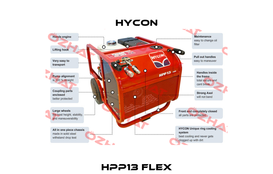 HPP13 FLEX Hycon