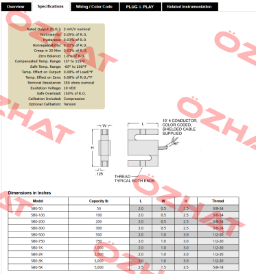 SBO-2K Transducer Techniques