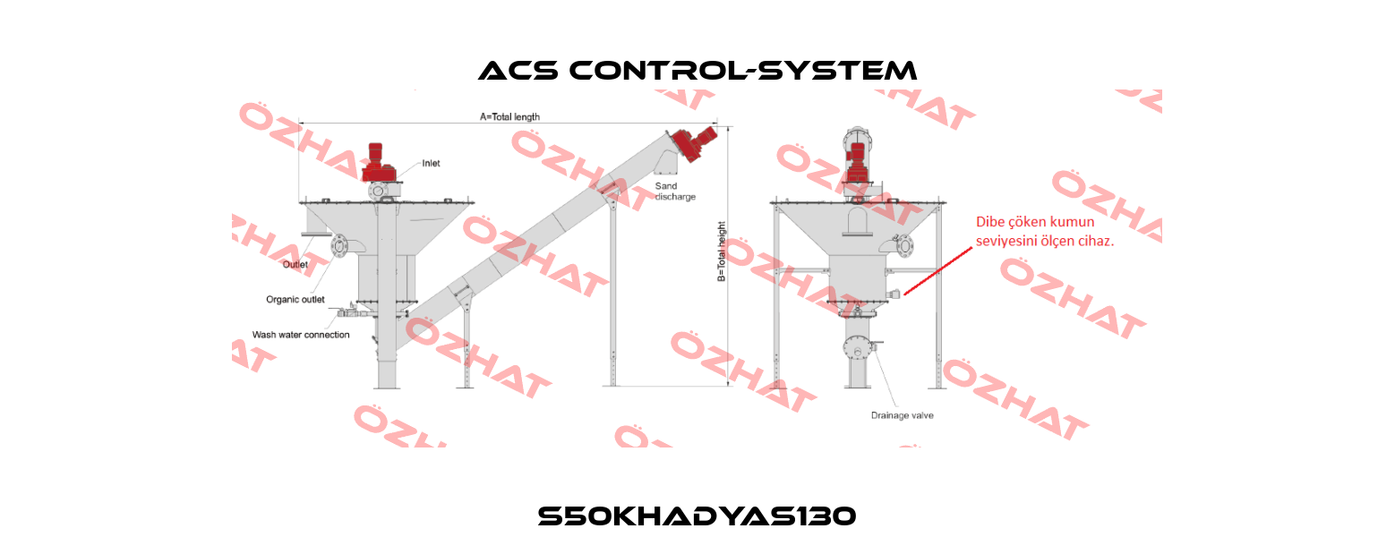 S50KHADYAS130 Acs Control-System