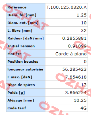 T.100.125.0320.A Vanel