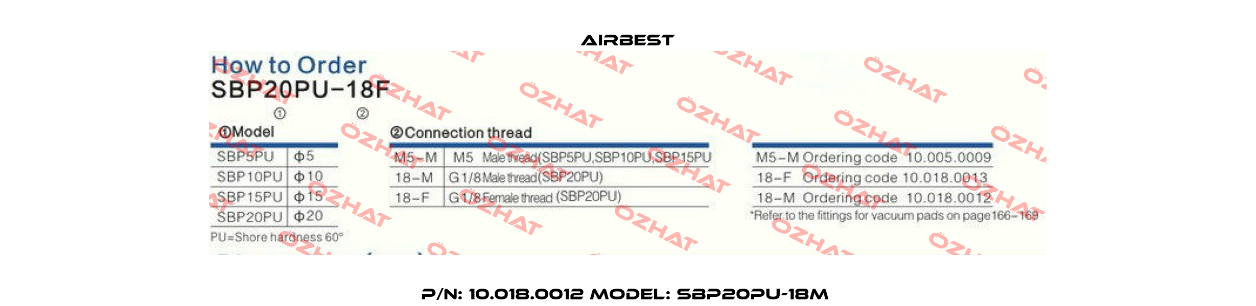 P/N: 10.018.0012 Model: SBP20PU-18M  Airbest