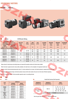 4RK25GN-C - 4GN50K ZD-Motors