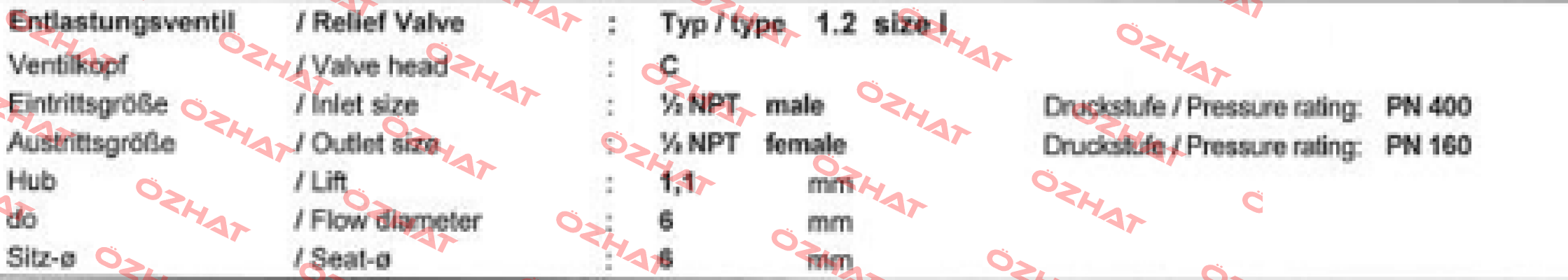 F066184 Valve type: 1.2  Niezgodka