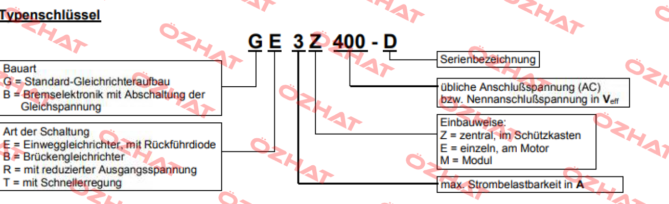GE3Z500-A. Abus