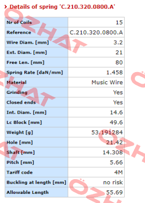 C.210.320.0800.A Vanel