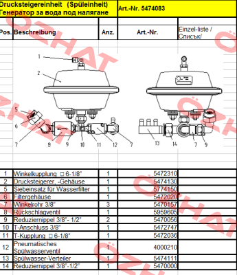 5472020 Evac