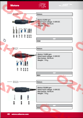 MEX21 Argofile