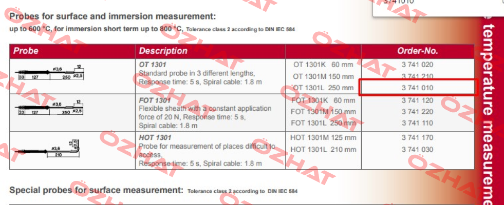3741010 Tastotherm