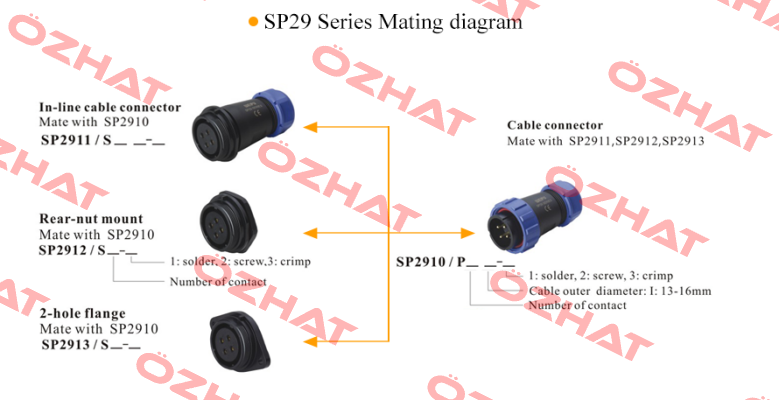 SP2910/P 12 1-1  ( SP2910/P12-1N ) Weipu