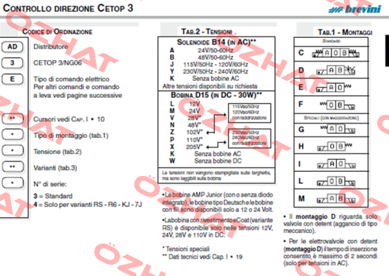 AD3E20DM003 Aron