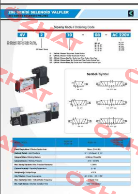 522 ME    01.009.3 AZ Pneumatica