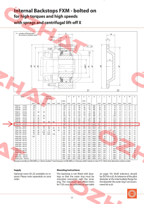 FXM 101-25 DX REPLACED BY FXM 101-25 NX (4867-101300-075H49)  Ringspann