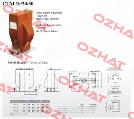 01-2471-20 / CTM 025 Emotron