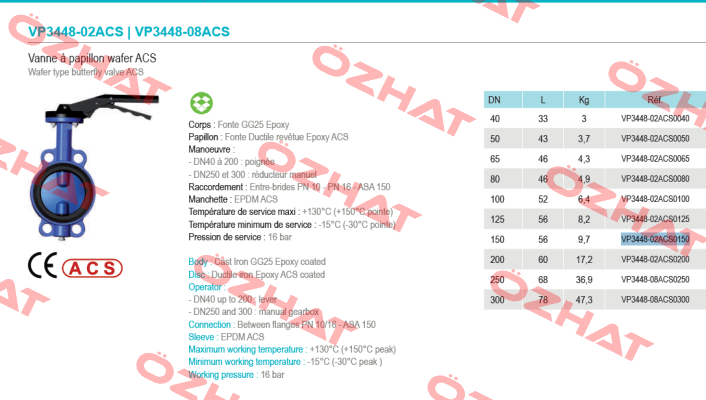 VP3448-02ACS0150  Tecofi
