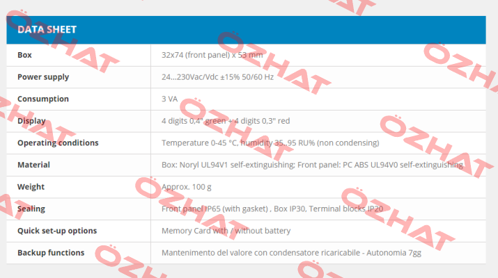 TCT101-2ABC  Pixsys